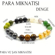 Para Mıknatısı Hakiki Doğaltaş Bileklik Kaplan Gözü,sitrin,yeşim ,turmalin ,akik, Hematit