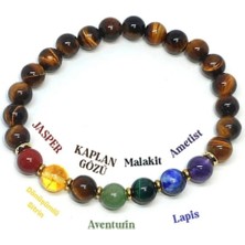 Jasper, Dönüşümlü Sitrin, Kaplan Gözü, Malahit, Lapis, Ametist Doğal Taş Bileklik 8 mm