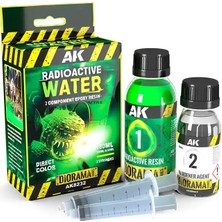 Ak Interactive 8232 180 Ml. Resin Radyoaktif Su Dokusu