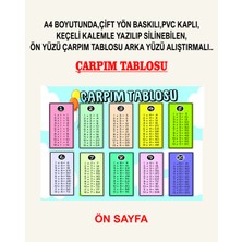 Şıkbay Çarpım Tablosu Pvc Kaplı Pratik Alıştırmalı Çift Yönlü
