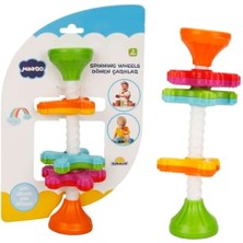 Data Store Dönen Çarklar