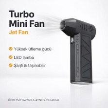 Beemen Şarjlı Mini Jet Fan Turbo Üfleyici – LED Işıklı, Çok Kademeli Hız, Nozullu Taşınabilir Hava Üfleyici (Air Duster)