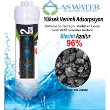 As Water Inline 2 Aşama Gac Karbon Filtre-Granül Tüm Kapalı Kasa Cihazlar ile Uyumludur.