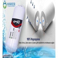 As Water Inline 3 Aşama 1 Micron Sediment Filtre Tüm Kapalı Kasa Cihazlar ile Uyumludur