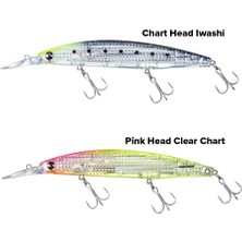 Daiwa Shoreline Shiner-Z Setupper Laser Impact 125SDR 12.5 cm 28 gr Maket Yem