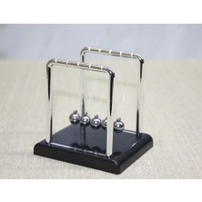 K-Yonlineticaret Denge Balans Model 1