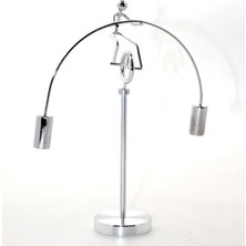 K-Yonlineticaret Newton Denge Adam Model 1