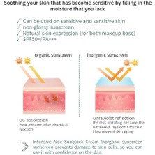 Renklimestore 3W Clınıc Hassas Ciltler Için Aloe Vera Içeren Yatıştırıcı Büyük Boy Güneş Kremi 3W Clinic Spf 50 Pa 70 ml