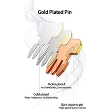 Renklimestore Plus PX-560C6 Rj-45 Cat6 100 Lü Paket Yeni Nesil Utp