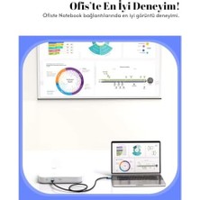 Renklimestore 4K HDMI Kablosu Hdtv 2.0V Oyuncu Bilgisayarı, Playstation, Xbox, Notebook Için (5 Metre)