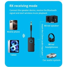 Renklimestore Bluetooth 5.4 Ses Alıcı & Verici – 2’si 1 Arada Aux Adaptör, 3.5mm Jak, Usb-C Şarj, 15M Kablosuz Menzil, 180MAH Batarya, Araç & Ev Hoparlör Için Kablosuz Müzik Adaptörü | M30