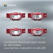 Renklimestore Sports H20 Pro (Kafa Feneri)