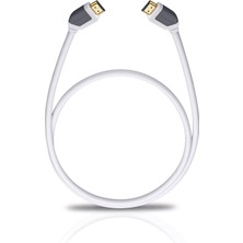 Renklimestore HDMI Kablosu Beyaz 5.1 Metre