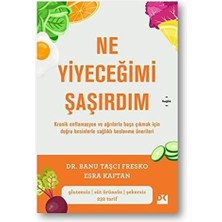 Renklimestore Ne Yiyeceğimi Şaşırdım