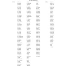 Renklimestore Uyumlu Fırın Kapak Contası, Finlux, Regal, Vestfrost, Seg ile Uyumlu