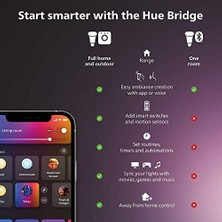 Renklimestore Hue Smart Button - Akıllı Buton