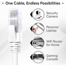 Uslucan Alışveriş Powermaster Cat6 Utp Ethernet Ağ Kablosu Yüksek Hızlı Lan Internet Kablosu | Router, Modem, Pc, Oyun Konsolu, Ps4, Ps5, Laptop ve Ağ Cihazları Için Dayanıklı (5 Metre)