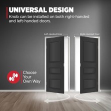 Uslucan Alışveriş (Satin Nickel) - Juno -Dummy Knob In Satin Nickel