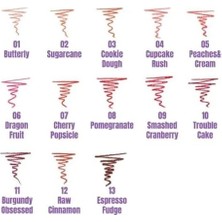 Uslucan Alışveriş Lip Candy Dudak Kalemi 04 Cupcake Rush, Nude