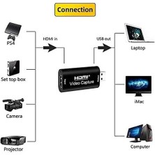 Uslucan Alışveriş Ses Video Yakalama Kartı 1080P 30FPS HDMI USB Yakalama Kartları Video Kamera Oyun - Canlı Akış - Video Konferans - Öğretim Için Aksiyon Kamerası ile Kayıt