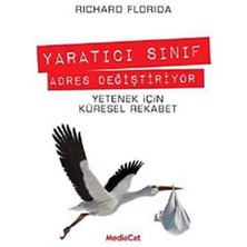 Uslucan Alışveriş Yaratıcı Sınıf Adres Değiştiriyor: Yetenek Için Küresel Rekabet