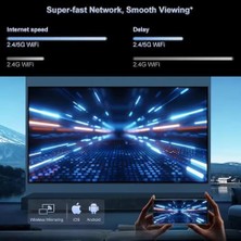 Uslucan Alışveriş V318 11 Projektör, 1080P Çözünürlük, 360 Ansı Lümen, Otomatik Focus, Wi-Fi 6, Bluetooth 5.4, 4k, Otomatik Düzeltme, 60-200 Inç Görüntü, Beyaz