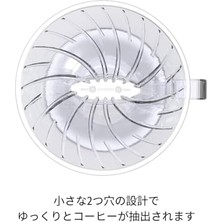 Uslucan Alışveriş Pegasus Düz Tabanlı Damlatıcı, Boyut 02, Şeffaf