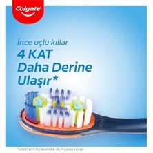 Uslucan Alışveriş 360° Interdental 1+1 Orta Diş Fırçası