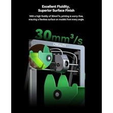 Uslucan Alışveriş Ender Pla Filament 1,75 Mm, 3D Yazıcı Filament 300 Mm/sn'ye Kadar Yüksek Hız, Geri Dönüştürülebilir Karton Makara, Çoğu Fdm 3D Yazıcıya Uygun - 1 kg (2,2 Lb) Yeşil