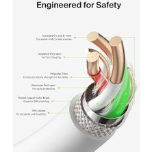 Uslucan Alışveriş Boost Charge USB C Şarj Kablosu, Usb-C, Usb-A Kablosu, 16, 15, Galaxy S24, S23,, iPad Pro, Switch ve Daha Fazlası Için, 1 Metre, 2'li Paket, Beyaz