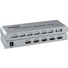 Nvc Hdsw4 Kvm 1×4 HDMI Switcher