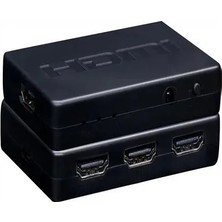 Nvc HDSW3N HDMI Switcher 3×1