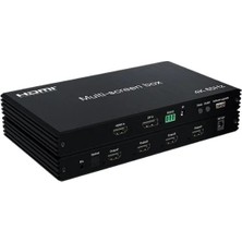 Nvc Hdsw3 1×3 HDMI Switcher