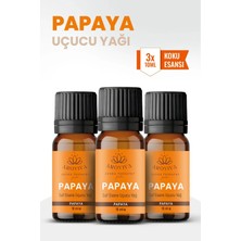 Aroviva Papaya Oda Kokusu 3'lü Set – Buhurdanlık Yağı, Difüzör Esansı ve Esansiyel Uçucu Yağ