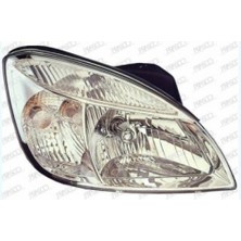 Tyc Kia Rio Ön Far Elektrikli Motorlu Sedan Sağ 2009- 2011- (Oem No:  921021G030)