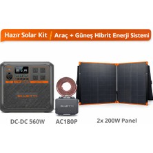 Bluetti AC180P Hibrit Mobil Enerji Sistemi