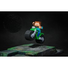 Minecraft Steve Motor