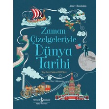 Aesco Zaman Çizelgeleriyle Dünya