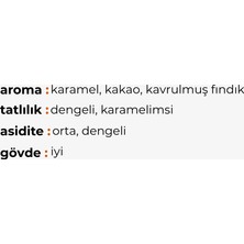 La'veria Guatemala Los Volcanes Filtre 250 Gram