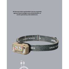 Şarjlı Wave Sensörlü LED Kafa Feneri Outdoor Kullanım