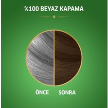 İsmiyle Al Naturals Saç Boyası Kumral 7/0 2x Paket