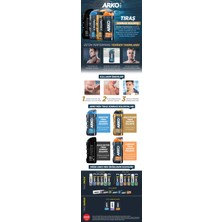 Arko Men Tıraş Kolonyası Cool 200 ml 3 Adet Ferahlatıcı Etki Sunan Ürün