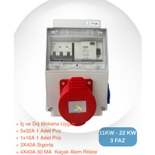 Tna Elektrikli Araç Şarj Kombinasyon Panosu | Eko | 32AMP