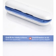 Wober Oral-b Şarjlı Diş Fırçası Için koruma Kutusu, Sadece Pro 1, Vitality Ve Starter Serisine Uyumlu-M