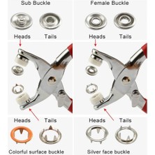 Metal Düğme Pensesi ve Düğme Seti Nemere