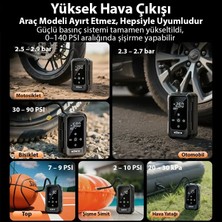 Sb Shopping Ezere Pump Taşınabilir Araba Yüksek Güçlü Elektrikli Kablosuz Lastik Hava POMPASI-(5775)