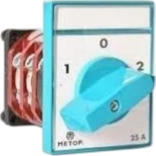4*25 Kutup Deyiştirici Metop