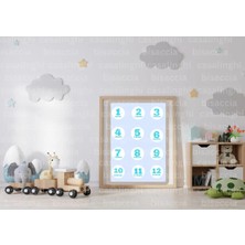 Casalinghi Ingilizce 12 Aylık Bebek Etiketi 1-12 Months Puanlı Mavi Yeni Doğan Yuvarlak Sticker 4 cm (84 Adet)