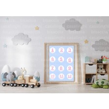 Casalinghi Ingilizce 12 Aylık Bebek Etiketi 1-12 Months Kız Çocuk Yeni Doğan Pembe Sticker 4 cm (84 Adet)