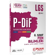 Karma Kitaplar Puan 8. Sınıf Lgs Fen Bilimleri Pdif Konu Anlatım Föyleri [paperback] Puan Komisyon